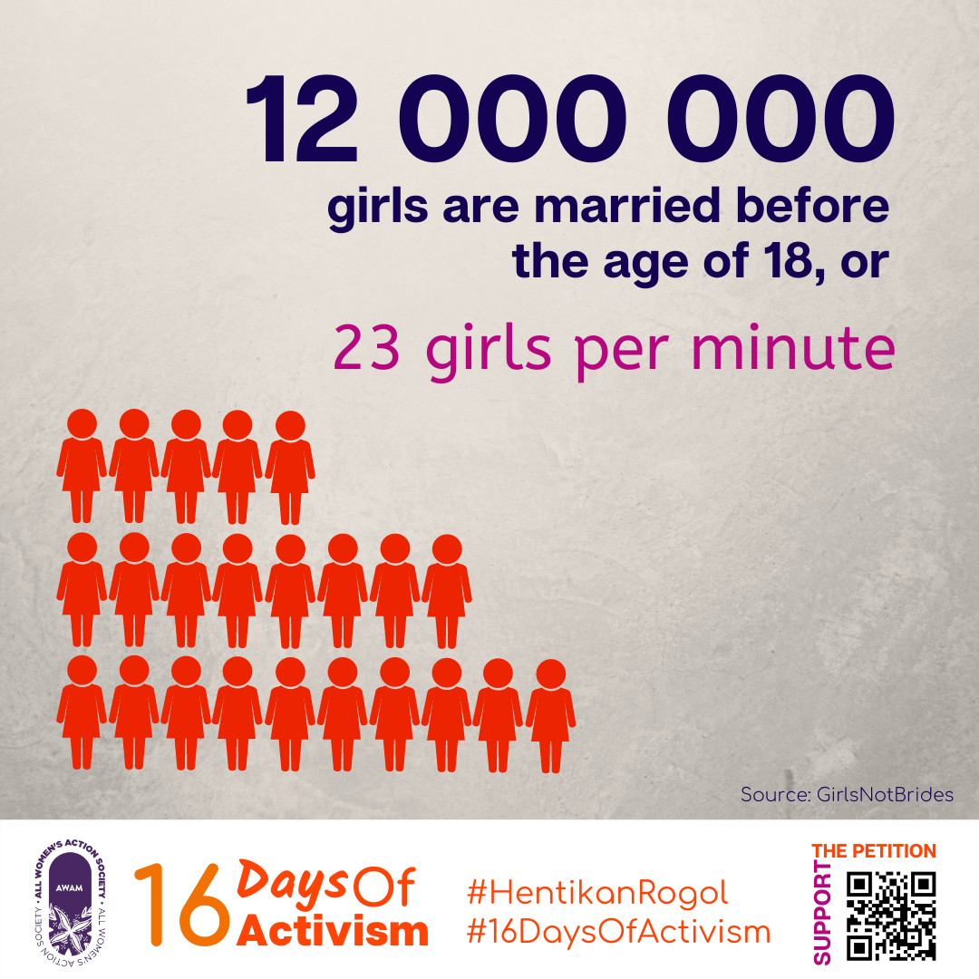 Prioritize the Lives of Girls; End Child Marriage